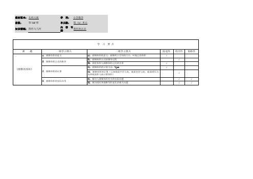 小学数学六年级下册第一单元《圆锥的体积》学习要点