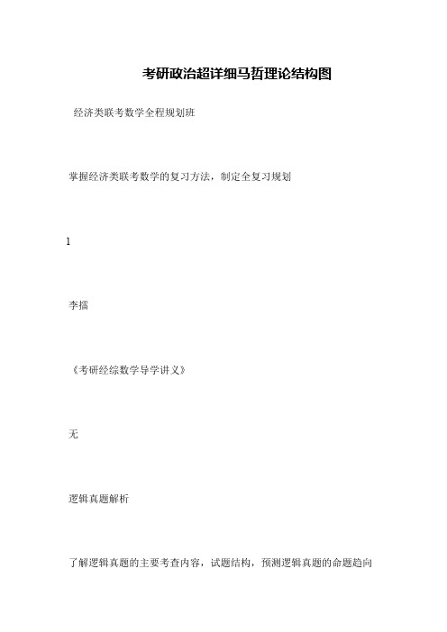 考研政治超详细马哲理论结构图
