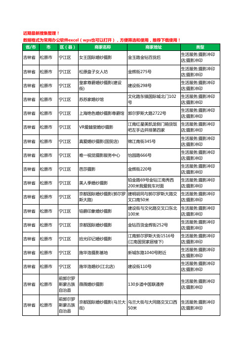 2020新版吉林省松原市婚纱摄影工商企业公司商家名录名单黄页联系方式电话大全70家