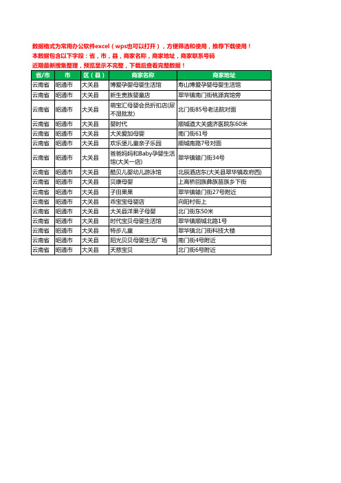 2020新版云南省昭通市大关县月子服务工商企业公司商家名录名单黄页联系号码地址大全16家