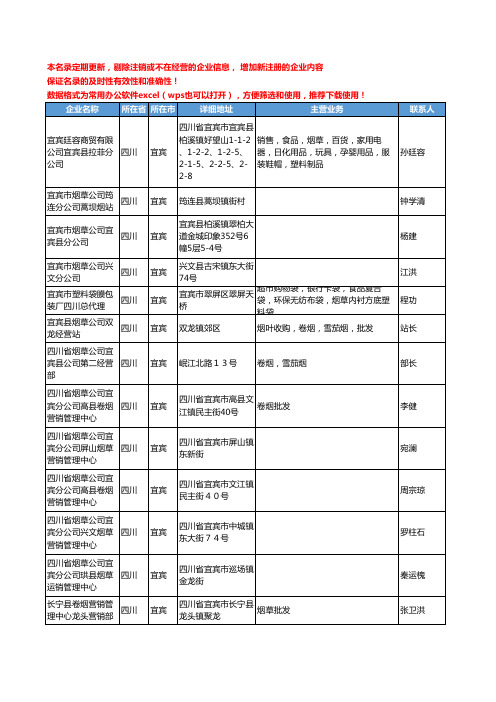 2020新版四川省宜宾烟草工商企业公司名录名单黄页联系方式大全37家
