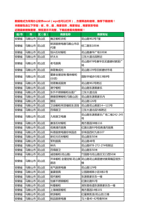 2020新版安徽省马鞍山市花山区厨卫电器工商企业公司商家名录名单联系电话号码地址大全113家
