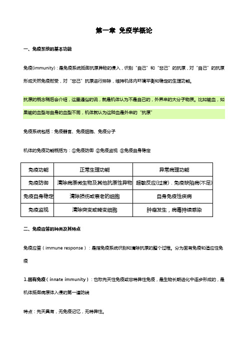 医学免疫学重点知识总结