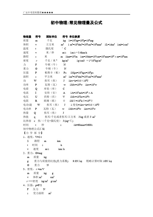 初中物理公式大全(人教版)