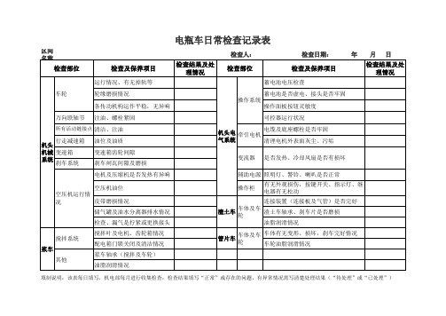 电瓶车日常检查记录表