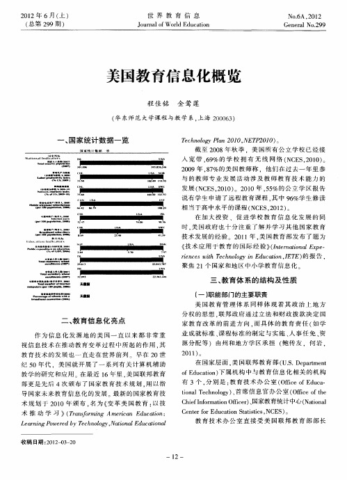 美国教育信息化概览
