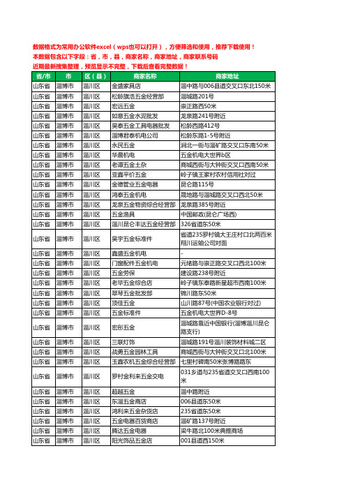 2020新版山东省淄博市淄川区五金工商企业公司商家名录名单黄页联系电话号码地址大全170家