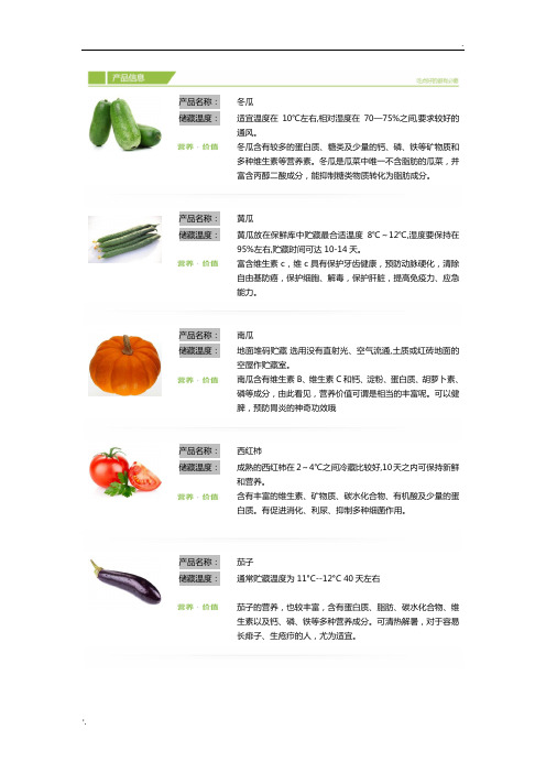 蔬菜、肉类、水果目录(图文彩色)