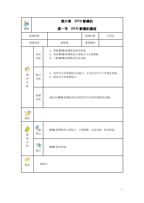 第六章 DVD影碟机