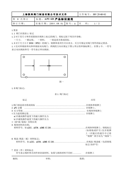 API 6D产品标识规范