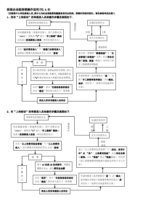 医保企业版报销操作说明(V248)
