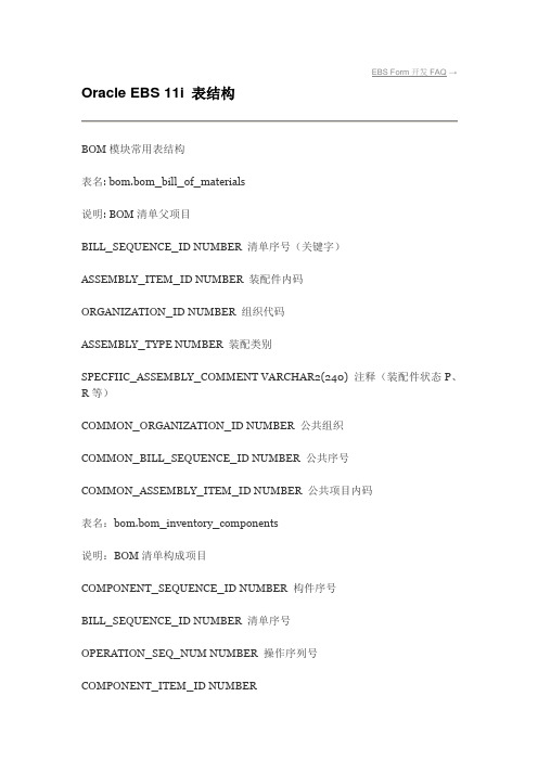 oracle-EBS-表结构信息