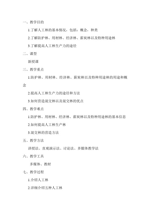 防护林、用材林、经济林
