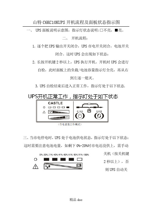 山特UPS开机操作规范及状态状态指示灯