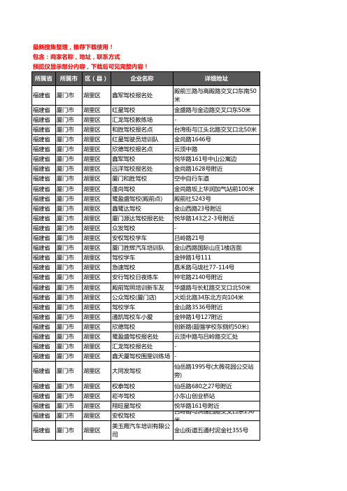 新版福建省厦门市湖里区驾校培训企业公司商家户名录单联系方式地址大全196家