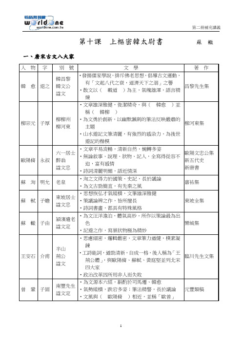 第十课上枢密韩太尉书苏辙