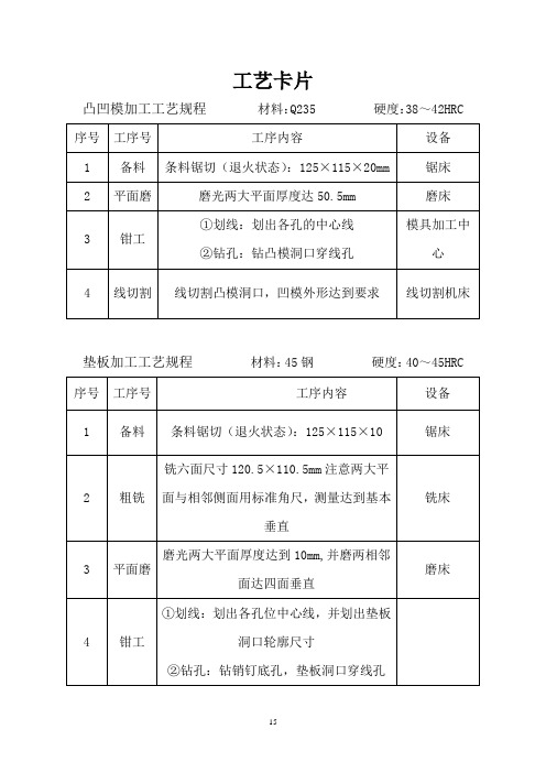 方形垫片冲裁工艺过程卡片