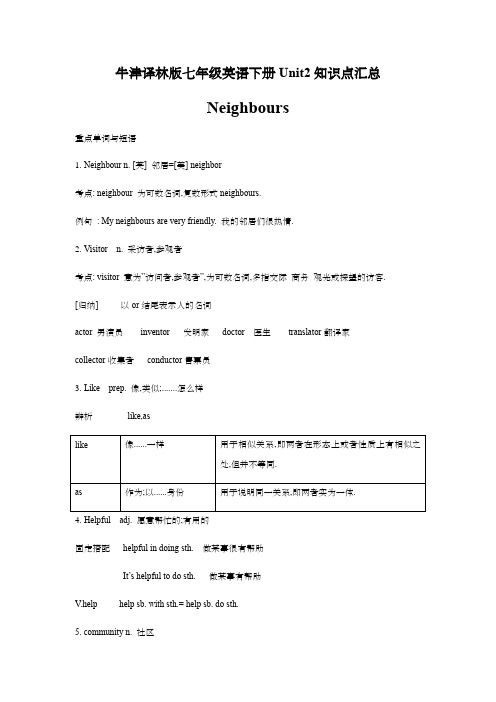 牛津译林版七年级英语下册Unit2知识点汇总