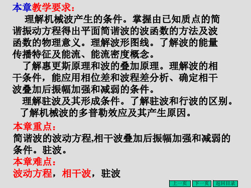 第七章  机械波new34583127页PPT