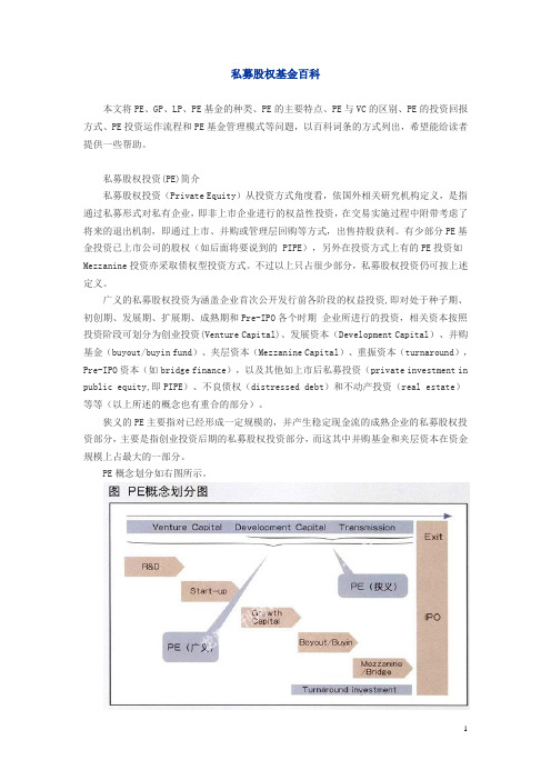私募股权基金百科
