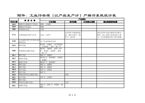 产排污系数小类统计
