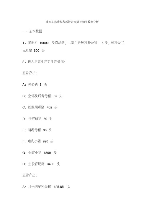 建万头养猪场所需投资预算与相关数据分析