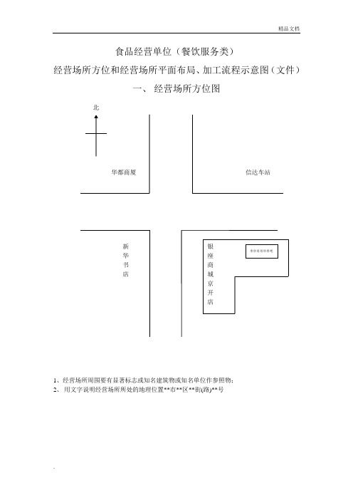 食品经营单位(餐饮服务类)经营场所和设备布局、操作流程示意图(文件)模板