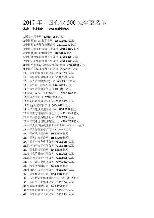 2017年中国企业500强全部名单