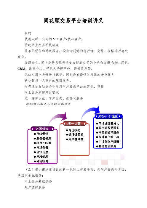 同花顺交易平台培训讲义