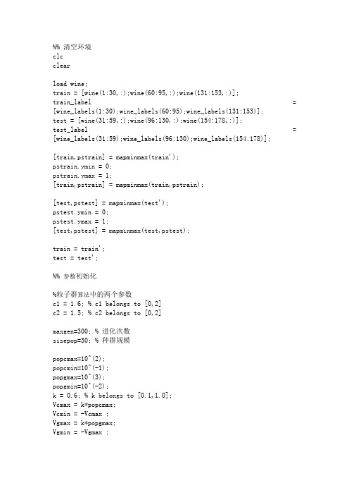利用PSO优化SVM