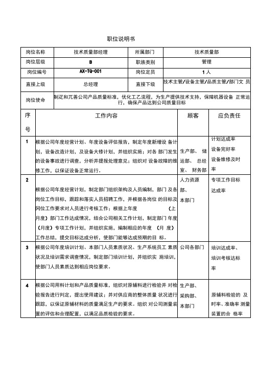 华盈恒信—安兴纸业—职位说明书