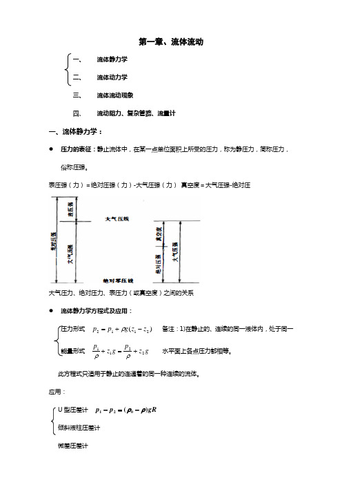 化工原理知识点总结复习重点(完美版)图文