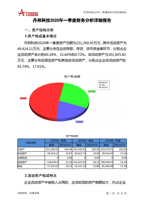 丹邦科技2020年一季度财务分析详细报告