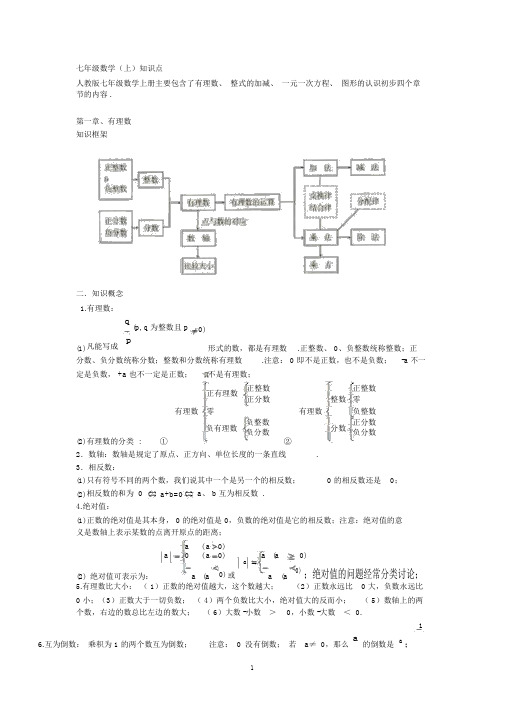 七年级上册数学知识点总结