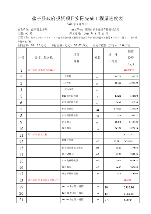 石牛庙拨款单