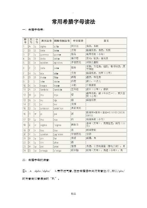 常用希腊字母读法