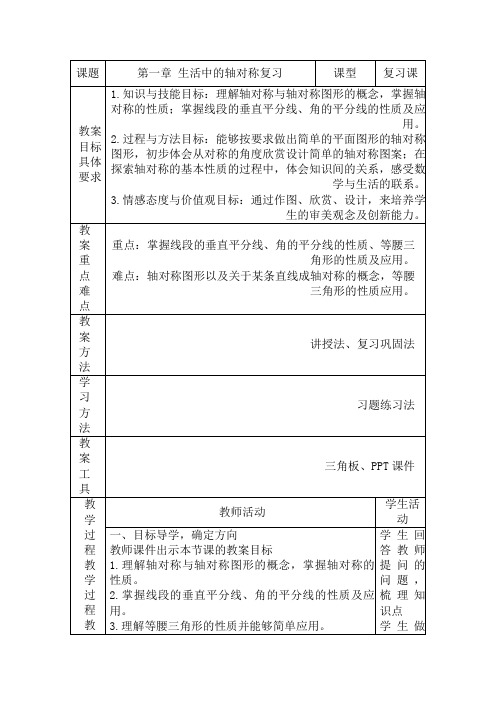 生活中的轴对称复习