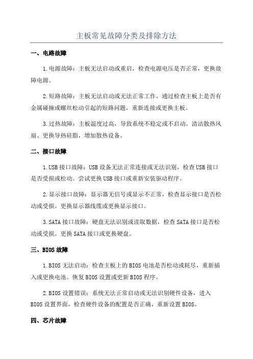 主板常见故障分类及排除方法