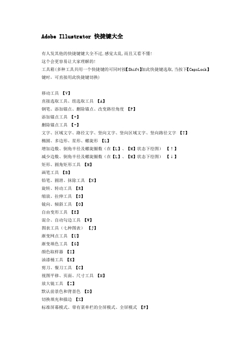 Illustrator 快捷键大全