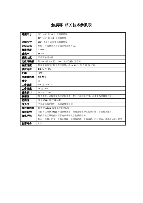 触摸屏参数