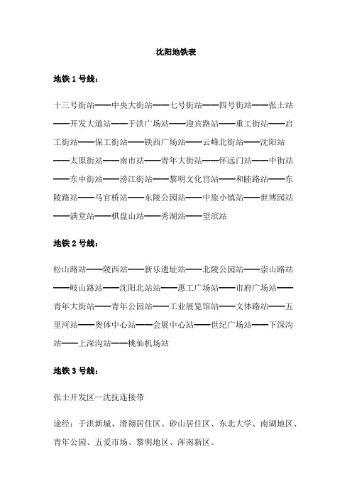 沈阳地铁表