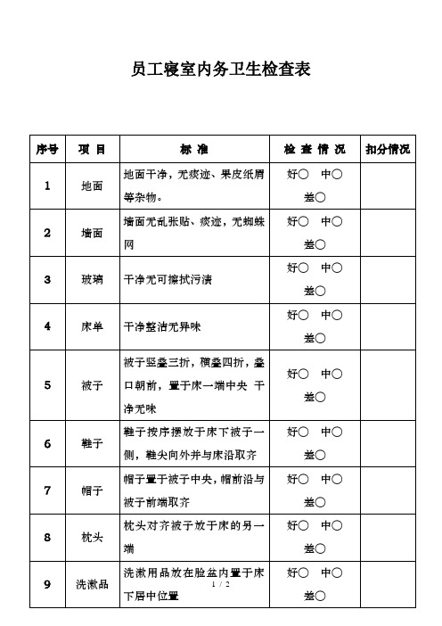 员工寝室内务卫生检查表