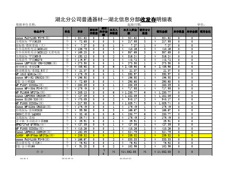 16年3月份国航耗材清单