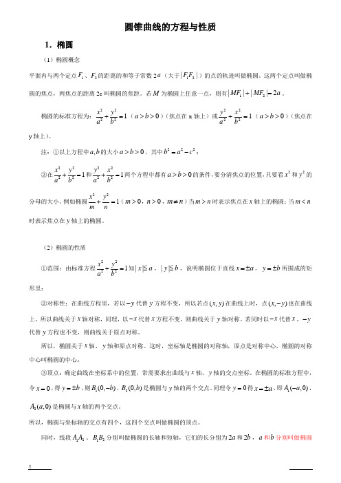 完美版圆锥曲线知识点总结