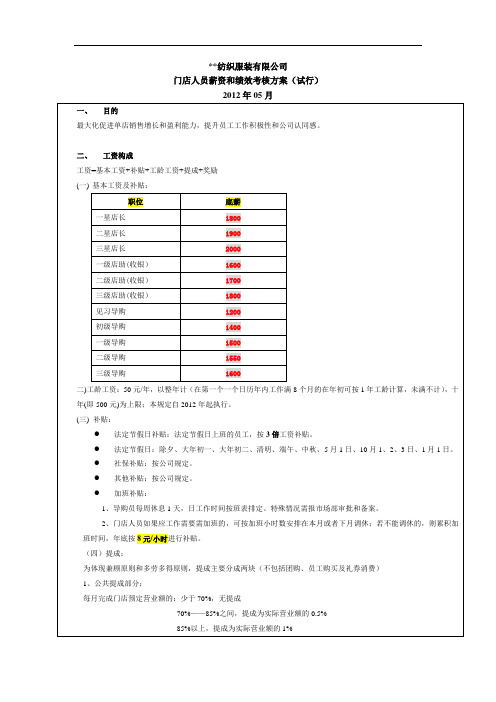 门店人员绩效考核办法