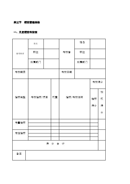 《人力资源部规范化管理工具箱第版》V