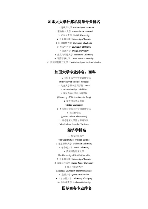 专业排名