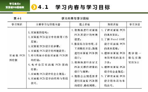 双面板PCB 设计中常用工作层面