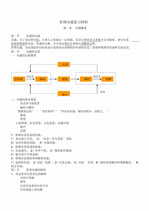 管理沟通复习重点知识材料