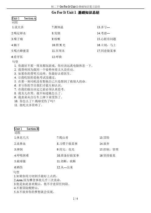 初二下Go-For-It-Unit-1-基础知识复习总结